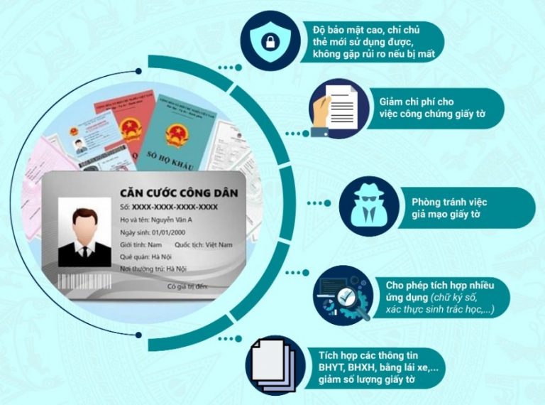 Hướng dẫn làm căn cước công dân gắn chip online