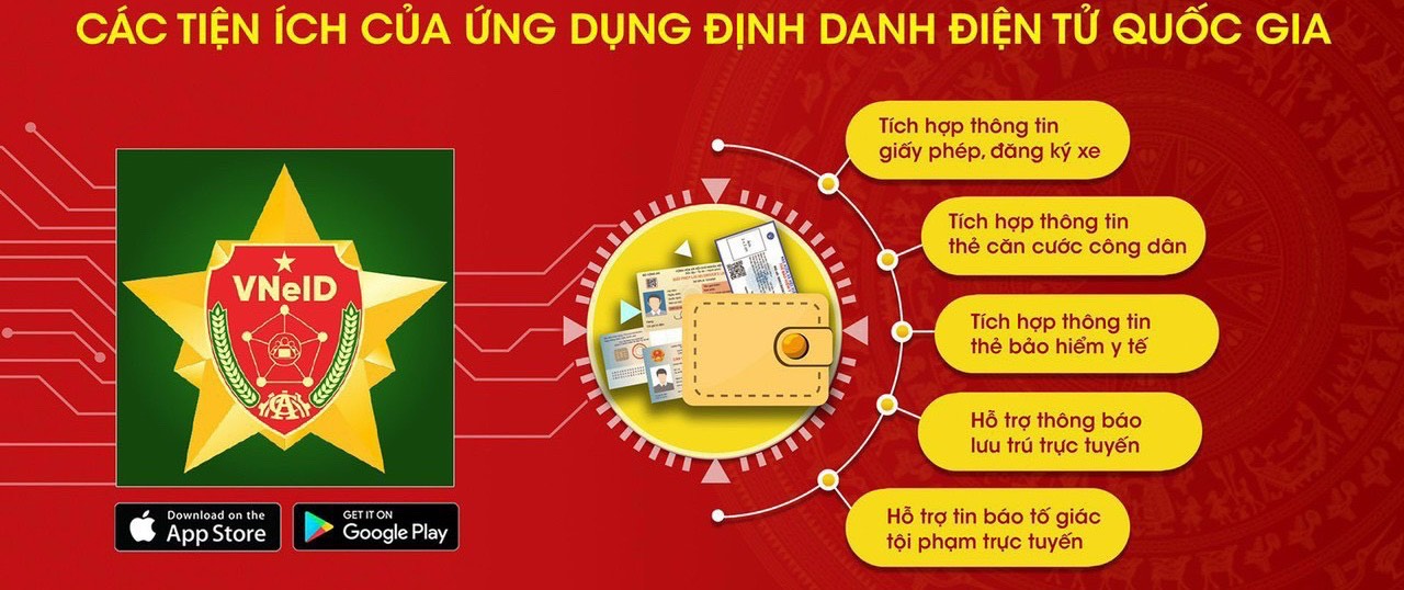 Hướng dẫn đăng ký và kích hoạt tài khoản định danh điện tử