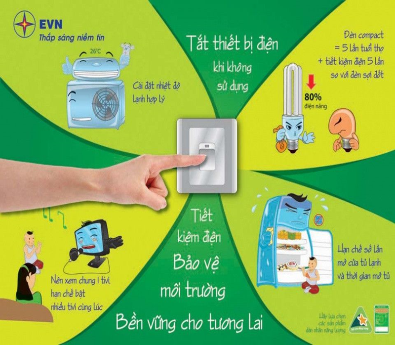 Triển khai đồng bộ giải pháp tiết kiệm điện trong mùa nắng nóng