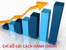 Công bố xếp hạng Chỉ số cải cách hành chính của các sở, ban, ngành cấp tỉnh; UBND các huyện, thị xã, thành phố năm 2023