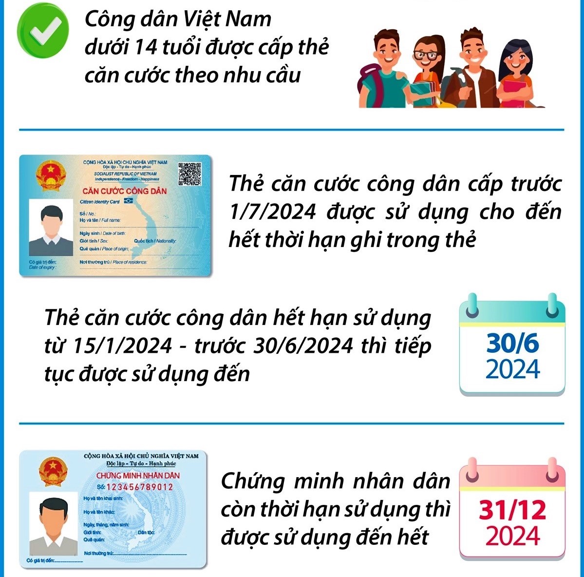 Trình tự, thủ tục cấp thẻ căn cước từ 1/7/2024