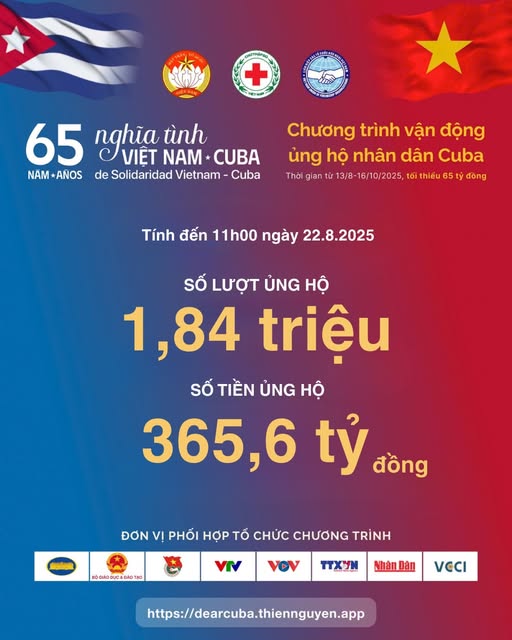Phát động hưởng ứng Lời kêu gọi về vận động ủng hộ nhân dân Cuba nhân kỷ niệm 65 năm thiết lập quan hệ ngoại giao giữa Việt Nam - Cuba
