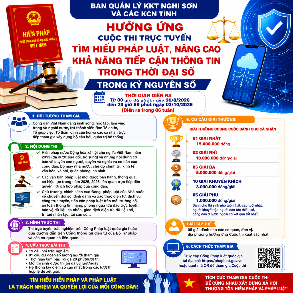 Cuộc thi trực tuyến “Tìm hiểu pháp luật, nâng cao khả năng tiếp cận thông tin trong thời đại số” trên địa bàn tỉnh Thanh Hóa năm 2026