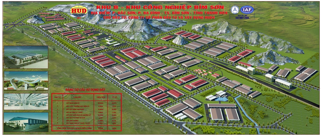 Tài liệu hướng dẫn sử dụng phần mềm Quản lý Quy hoạch